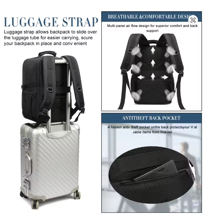 40x20x25 Ryanair Cabin Size Backpack – Waterproof 15.6” Laptop Travel Bag with Night Reflective Strip, Unisex Carry-On School & Business Mochila