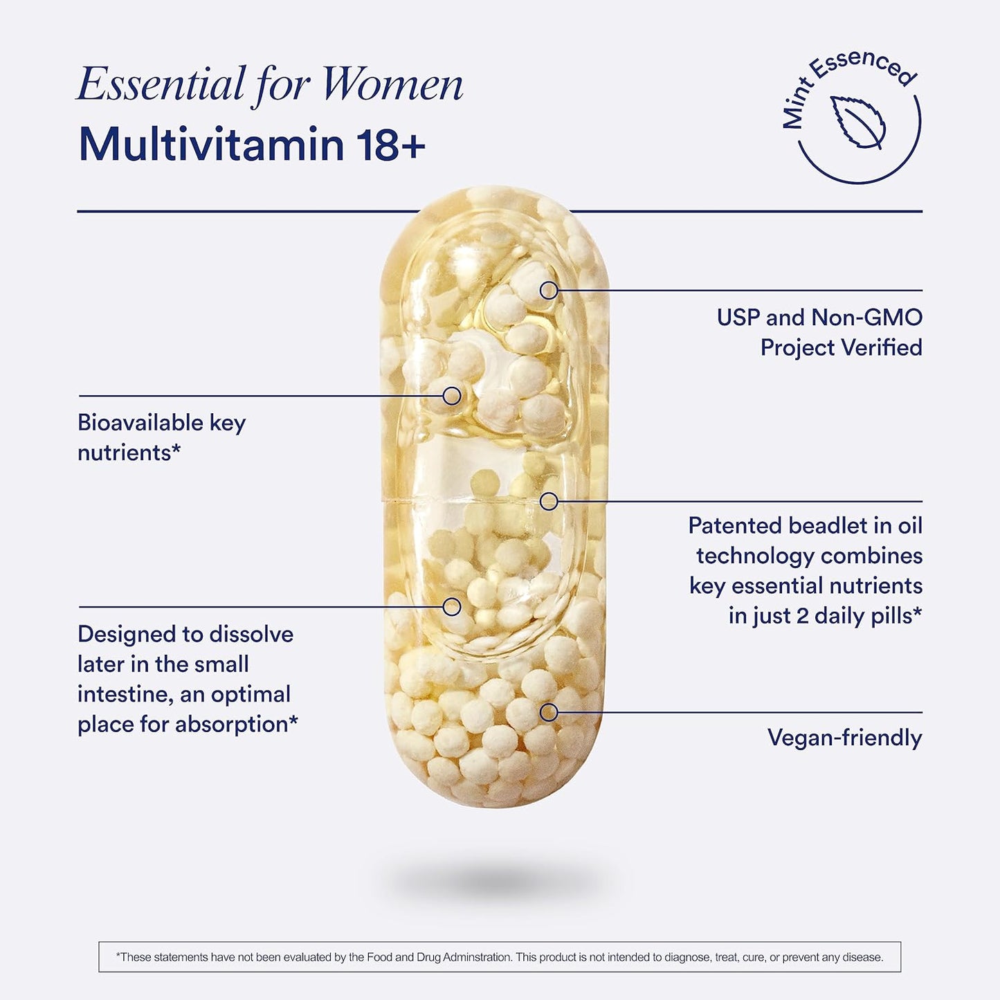 Multivitamin for Women 18+ with Vitamin D3