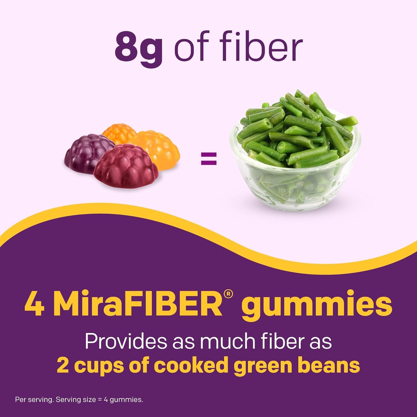 Gummies from the Makers of MiraLAX, 8g of Daily Fiber